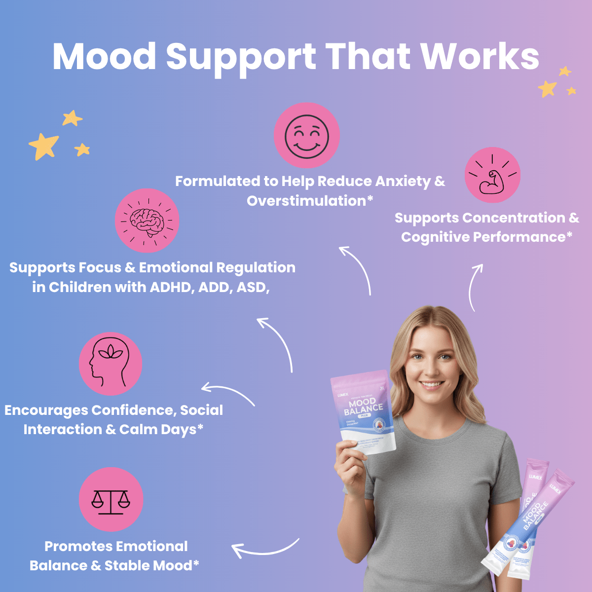 Natural - Gummy Mood + Focus Support for Adults