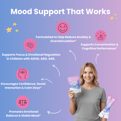 Natural - Gummy Mood + Focus Support for Adults