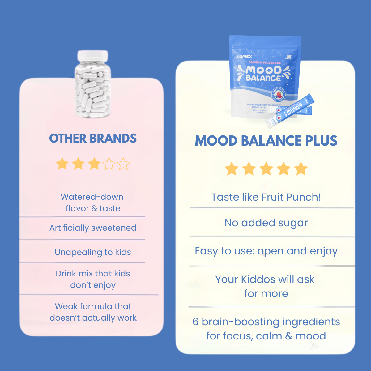 Natural - Pixi Stick Mood + Focus Support for Kids