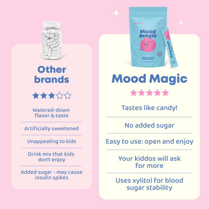 Lumex™  - Mood Magic Saffron Pixie Sticks
