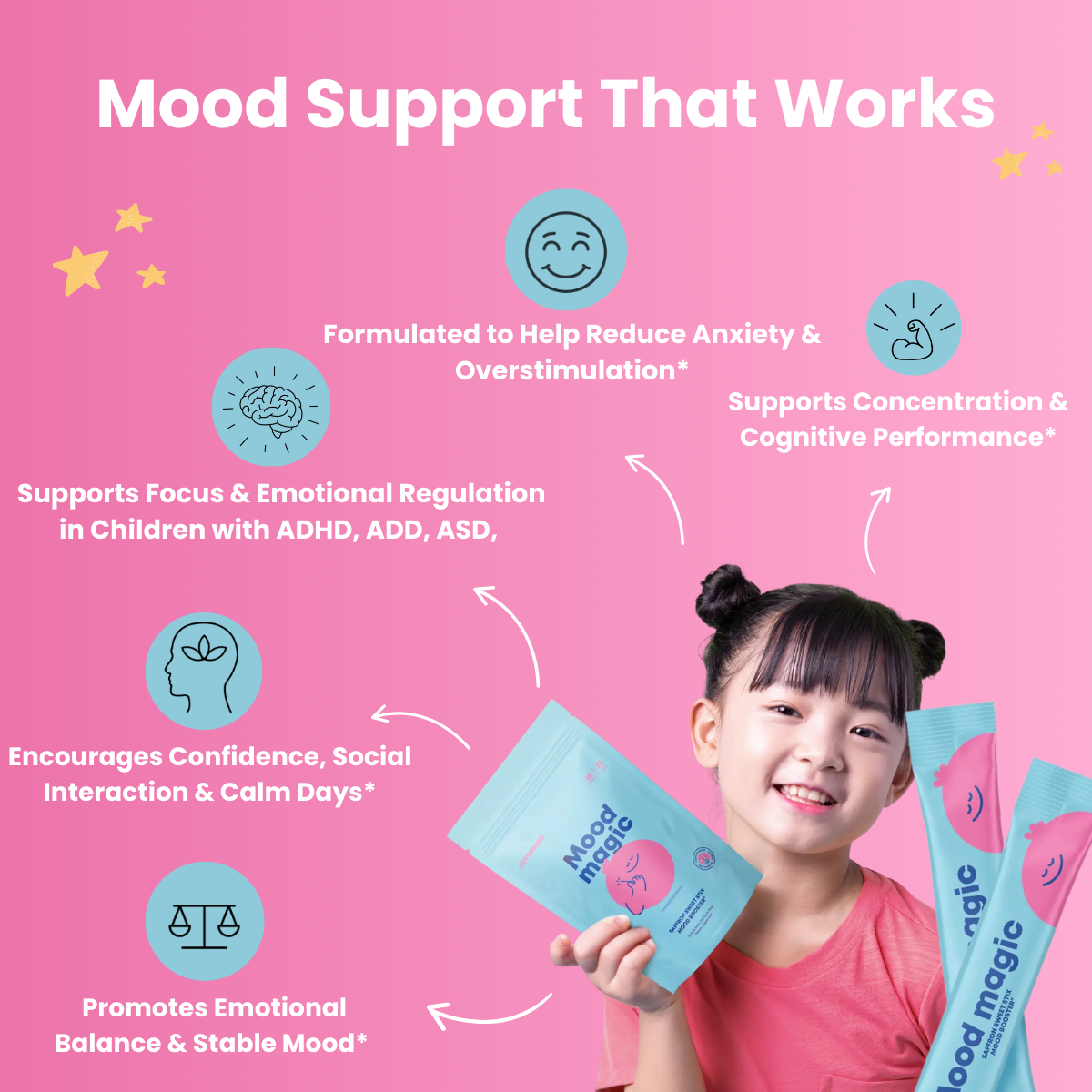 Lumex™  - Mood Magic Saffron Pixie Sticks